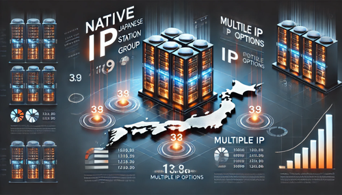 How To Improve The Quality Of Your Live Video Broadcast Through Cambodia Cn2